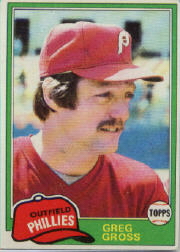 1981 Topps Baseball Cards      459     Greg Gross
